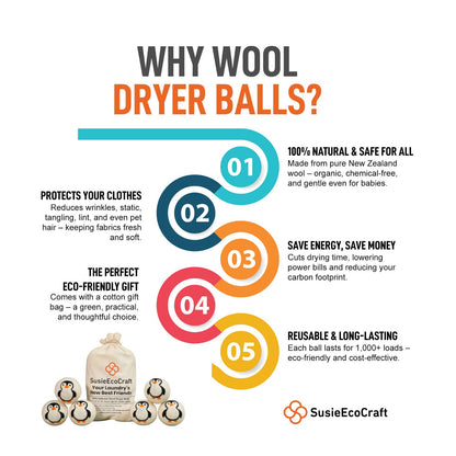 Wool Dryer Balls 7.5 cm – 6 Pack Needle-Felted Eco Designs, Handmade 100% Wool, Reusable & Eco-Friendly Laundry Balls (Penguin)