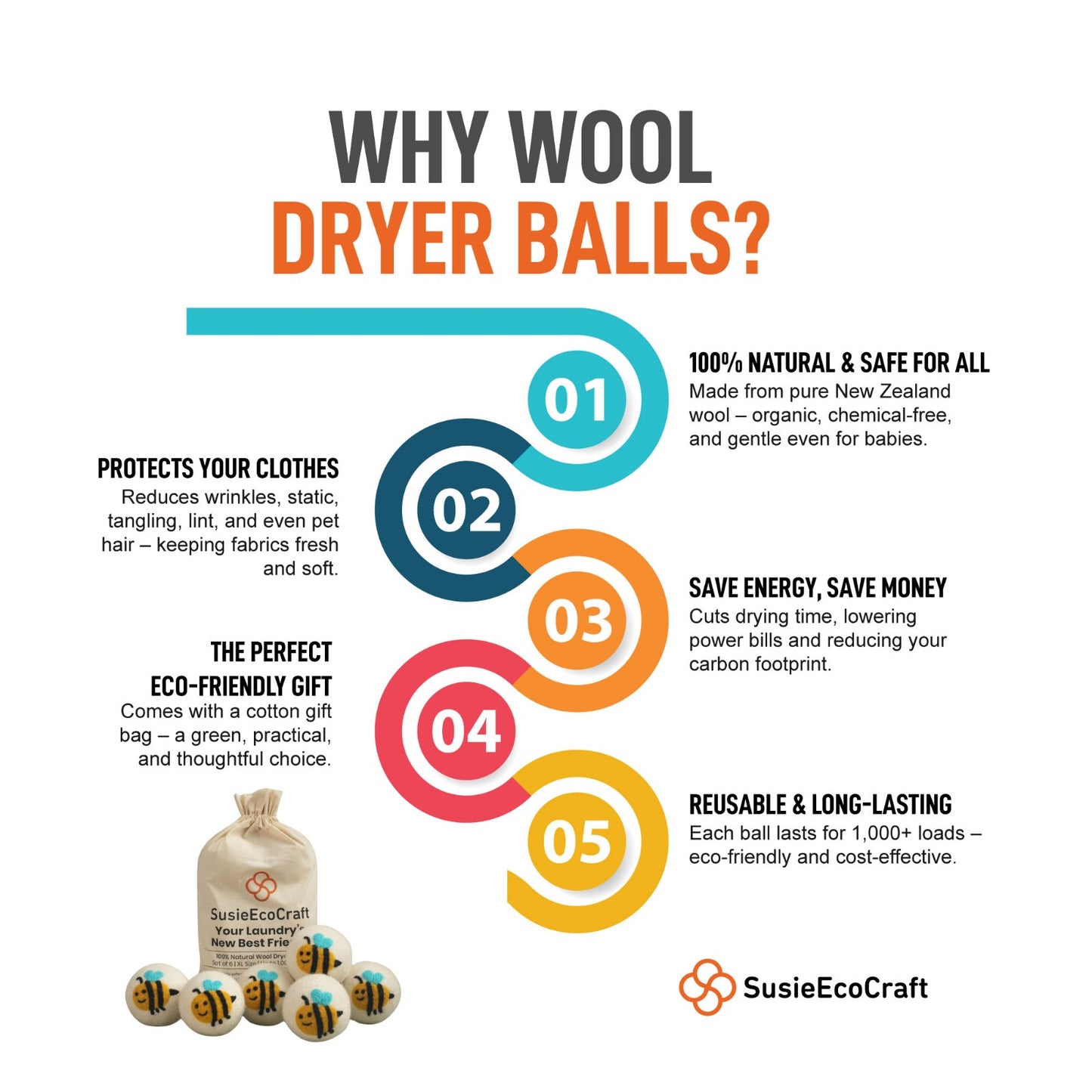 Wool Dryer Balls 7.5 cm – 6 Pack, Needle-Felted Bees Design, 100% Wool, Handmade in Nepal, Reusable Eco-Friendly Dryer Balls, Chemical-Free Fabric Softener Alternative (Bees)