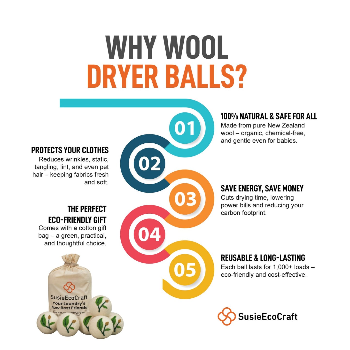 Wool Dryer Balls 7.5 cm – 6 Pack Needle-Felted Eco Designs, Handmade 100% Wool, Reusable & Eco-Friendly Laundry Balls (Leaf)